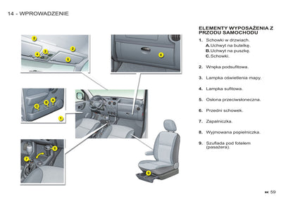 2011-2012 Peugeot Partner Origin Gebruikershandleiding | Pools