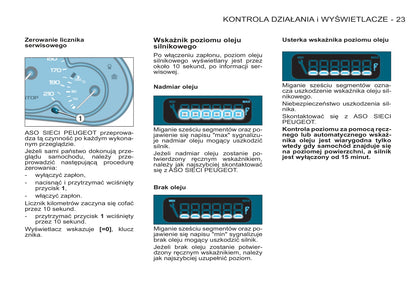 2011-2012 Peugeot Partner Origin Gebruikershandleiding | Pools