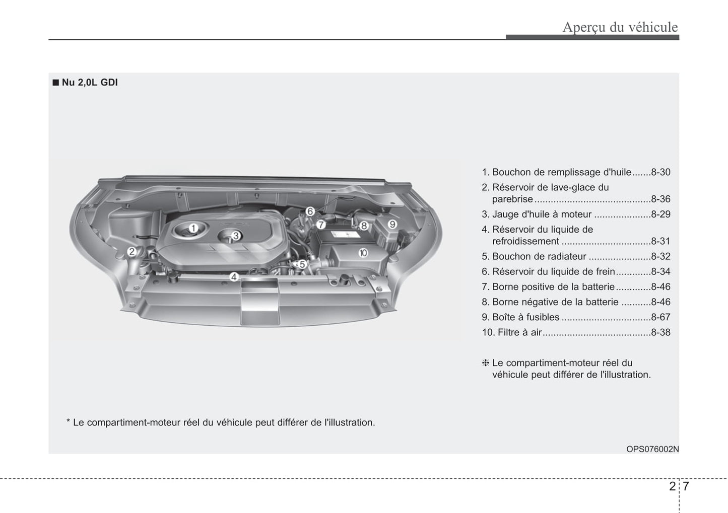 2019 Kia Soul Owner's Manual | French