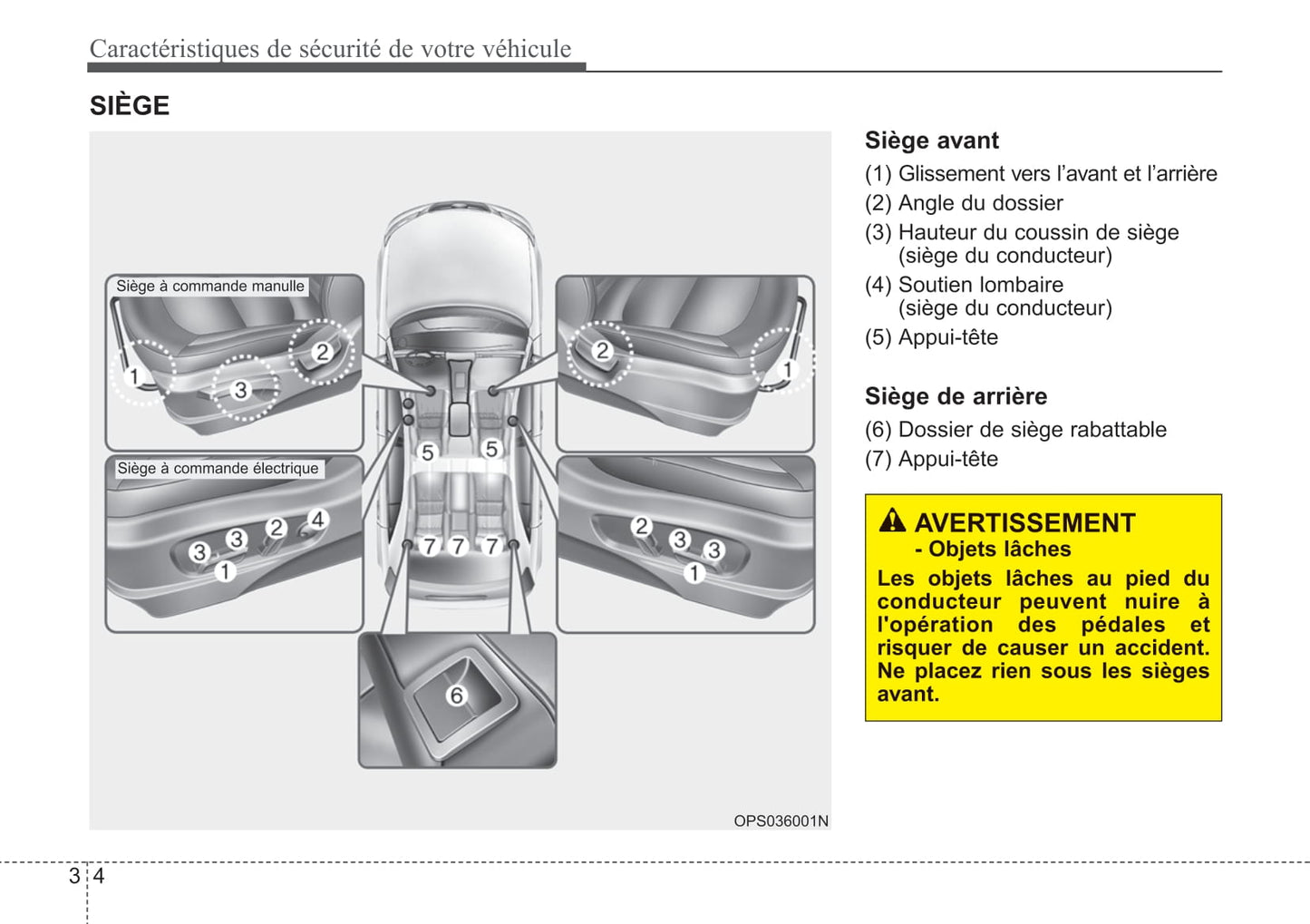 2019 Kia Soul Owner's Manual | French