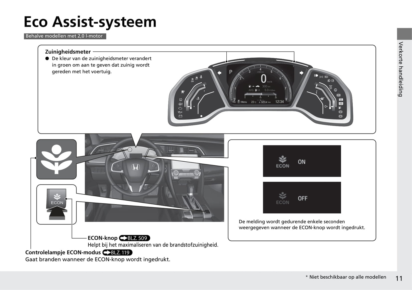 2018-2019 Honda Civic Type-R Owner's Manual | Dutch