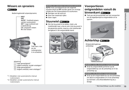 2018-2019 Honda Civic Type-R Owner's Manual | Dutch