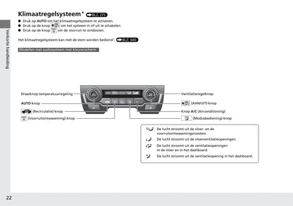 2018-2019 Honda Civic Type-R Owner's Manual | Dutch