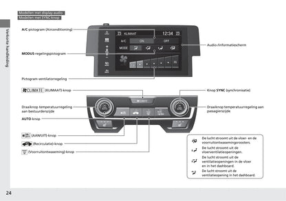 2018-2019 Honda Civic Type-R Owner's Manual | Dutch