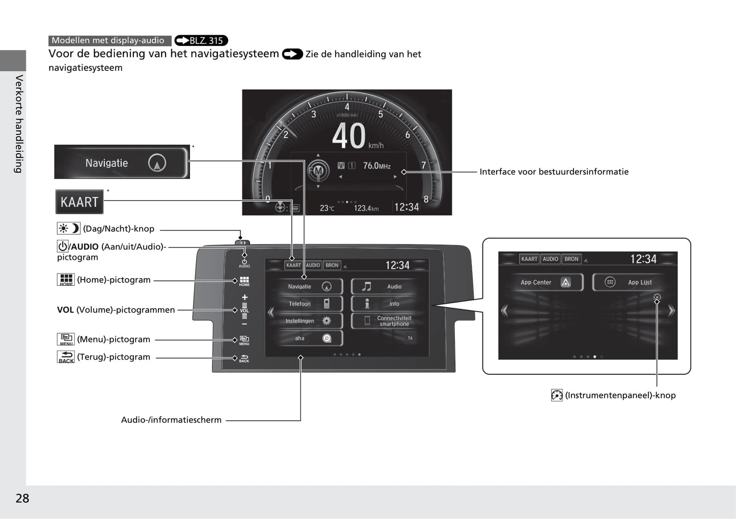 2018-2019 Honda Civic Type-R Owner's Manual | Dutch