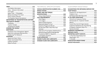 2021 Jeep Grand Cherokee Owner's Manual | English