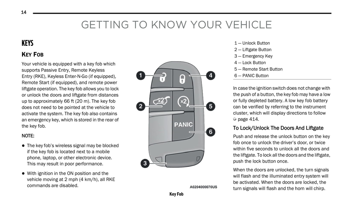 2021 Jeep Grand Cherokee Owner's Manual | English