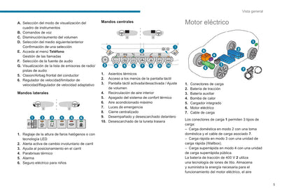 2020-2023 Peugeot 2008 / e-2008 Gebruikershandleiding | Spaans