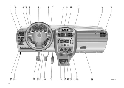 2003-2006 Opel Combo/Corsa Gebruikershandleiding | Duits