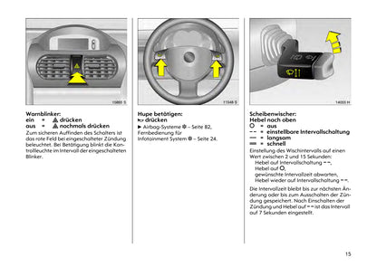 2003-2006 Opel Combo/Corsa Gebruikershandleiding | Duits