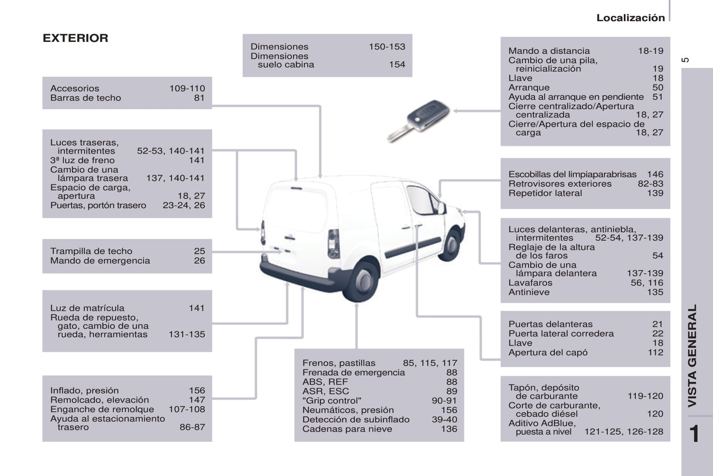 2014-2015 Peugeot Partner Gebruikershandleiding | Spaans