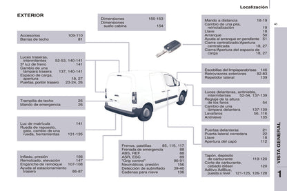 2014-2015 Peugeot Partner Gebruikershandleiding | Spaans