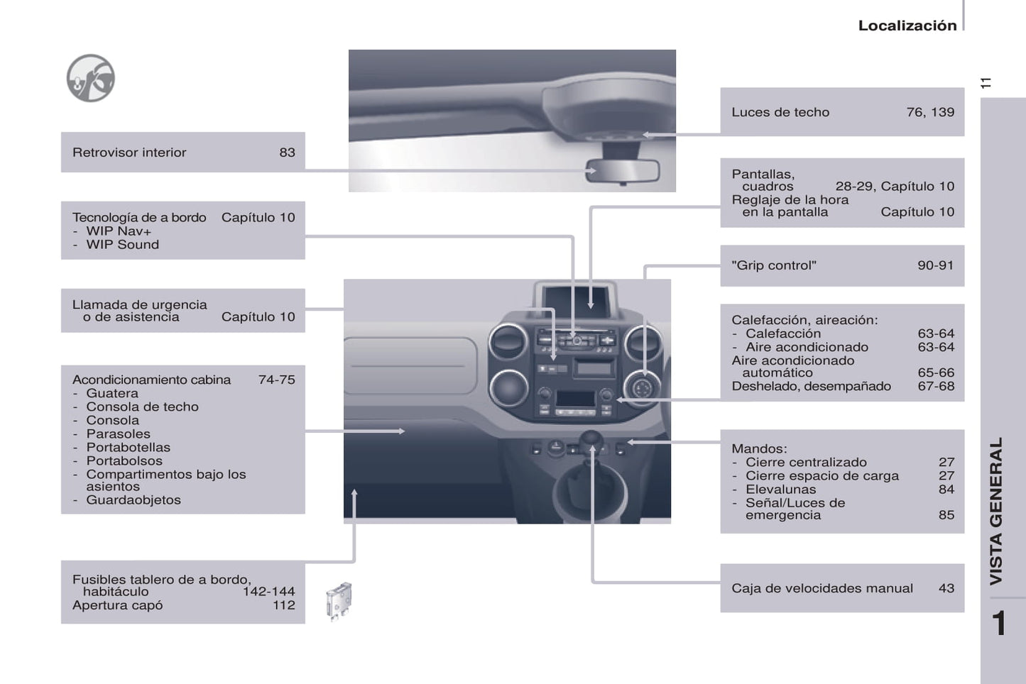 2014-2015 Peugeot Partner Gebruikershandleiding | Spaans