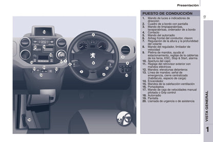 2014-2015 Peugeot Partner Gebruikershandleiding | Spaans