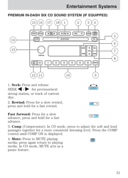 2004 Ford Excursion Bedienungsanleitung | Englisch