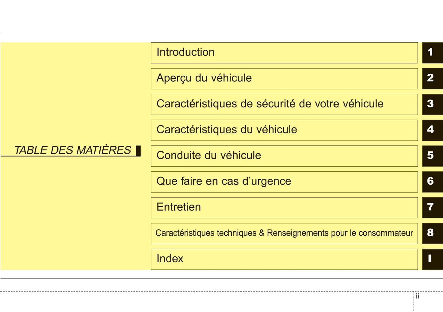 2019 Kia Optima Owner's Manual | French