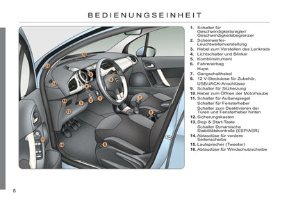 2011-2013 Citroën C3 Gebruikershandleiding | Duits