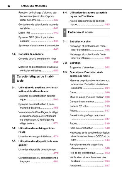 2020-2021 Toyota RAV4 Plug-in Hybrid Owner's Manual | French