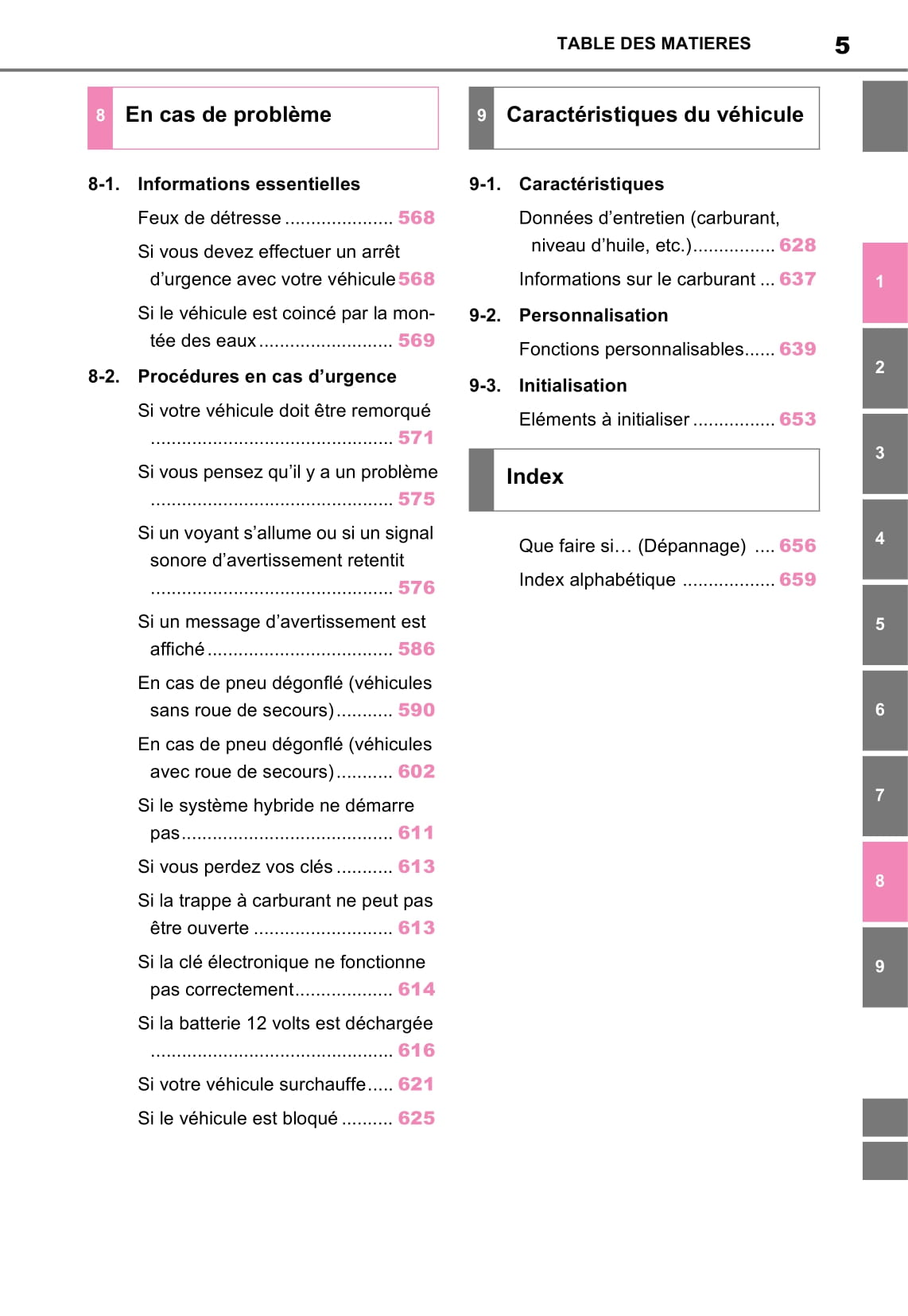 2020-2021 Toyota RAV4 Plug-in Hybrid Owner's Manual | French