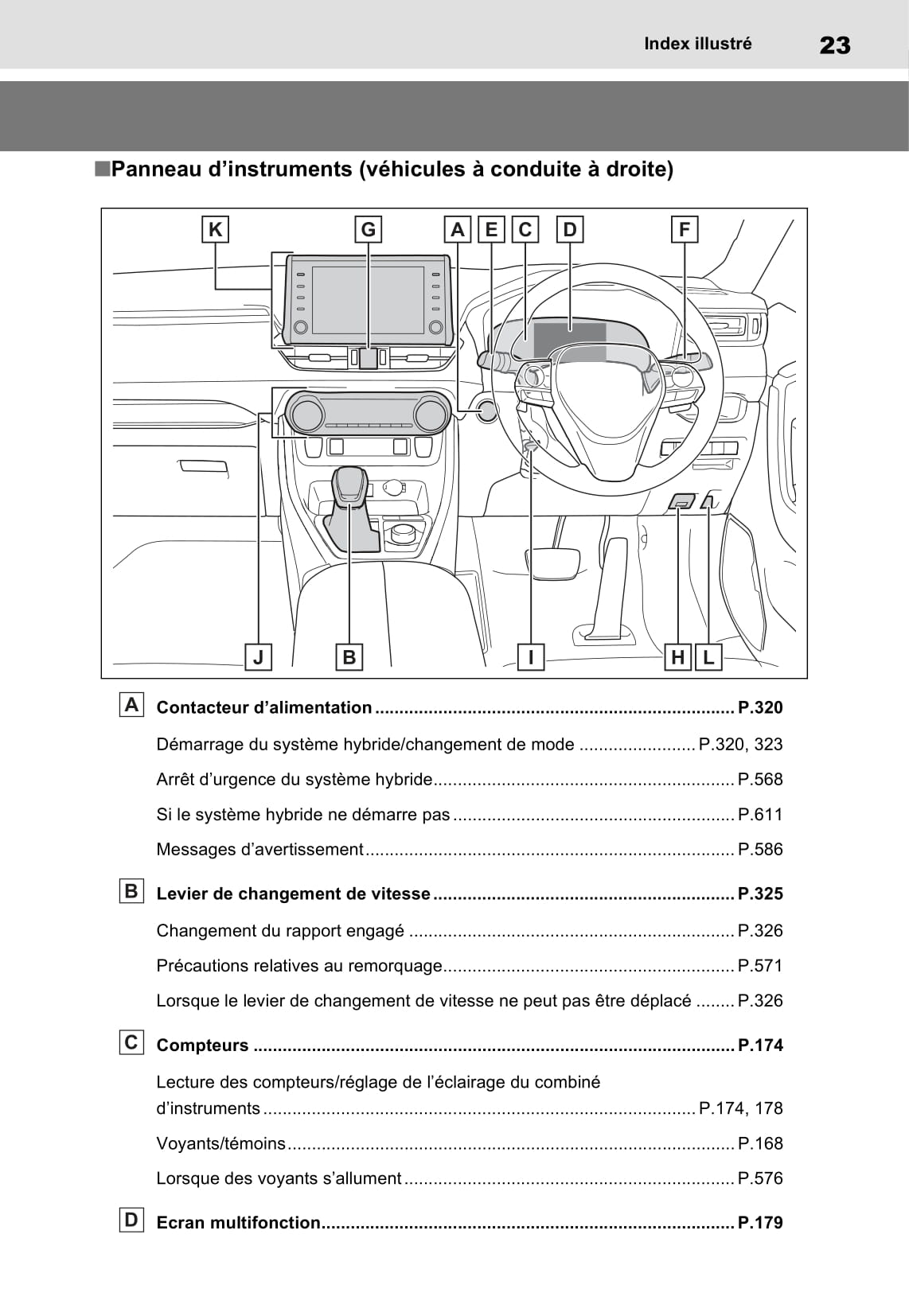 2020-2021 Toyota RAV4 Plug-in Hybrid Owner's Manual | French