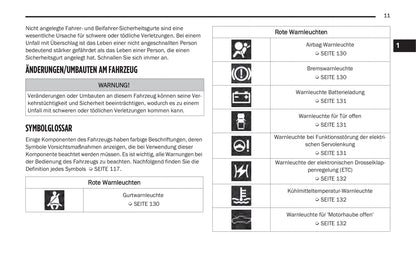 2020-2021 Jeep Gladiator Owner's Manual | German