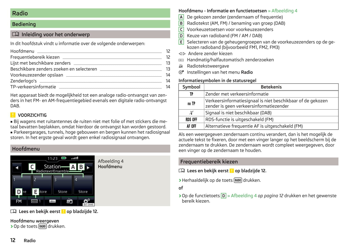 Skoda Swing Handleiding 2015