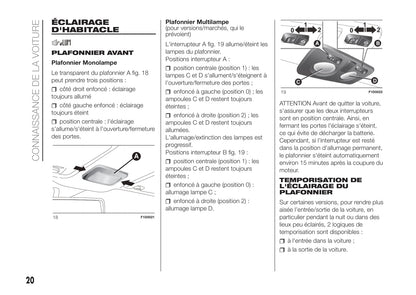 2017-2018 Fiat Panda Gebruikershandleiding | Frans