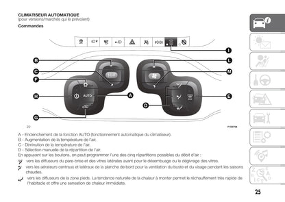 2017-2018 Fiat Panda Gebruikershandleiding | Frans