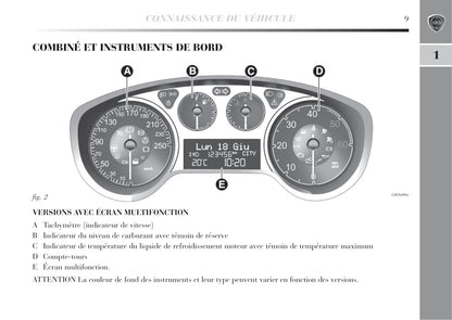 2011-2015 Lancia Delta Bedienungsanleitung | Französisch