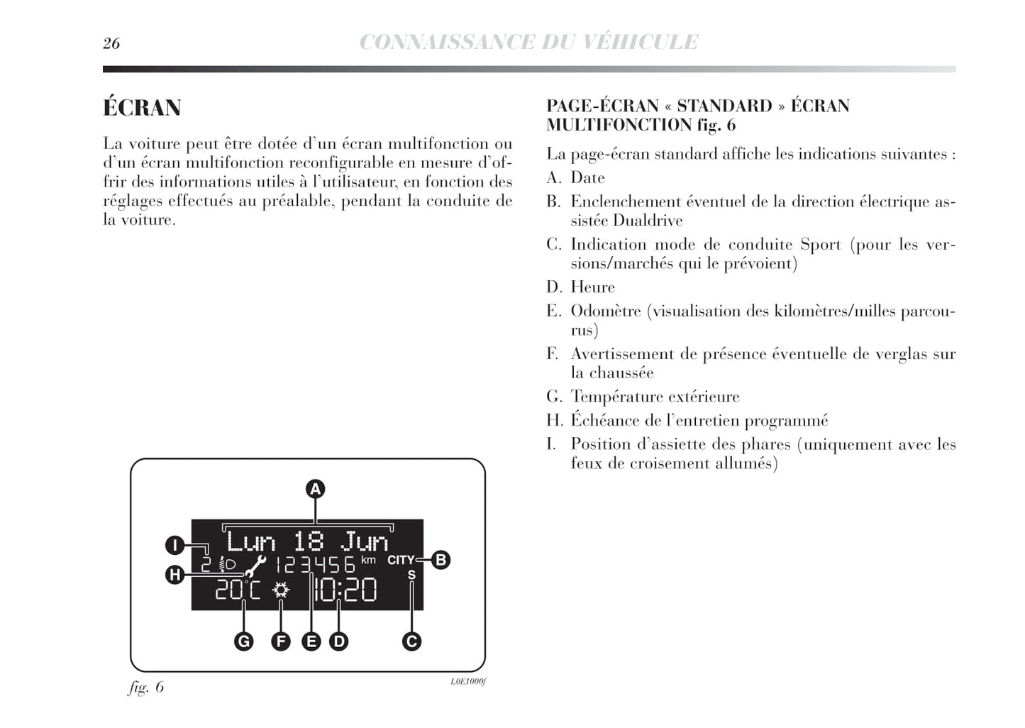 2011-2015 Lancia Delta Bedienungsanleitung | Französisch