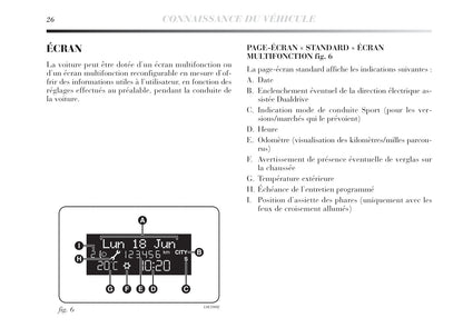 2011-2015 Lancia Delta Bedienungsanleitung | Französisch