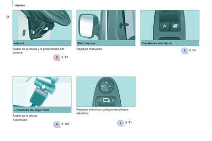 2014-2016 Citroën Jumpy Multispace Gebruikershandleiding | Spaans