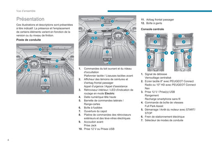 2021-2023 Peugeot 508/508 Hybrid Gebruikershandleiding | Frans