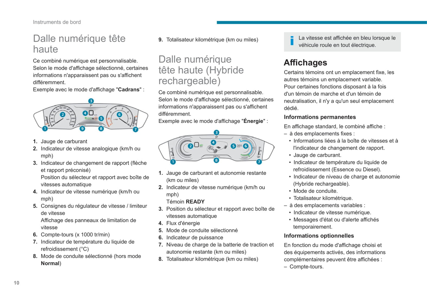 2021-2023 Peugeot 508/508 Hybrid Gebruikershandleiding | Frans