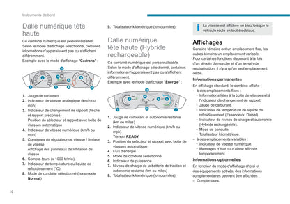 2021-2023 Peugeot 508/508 Hybrid Gebruikershandleiding | Frans