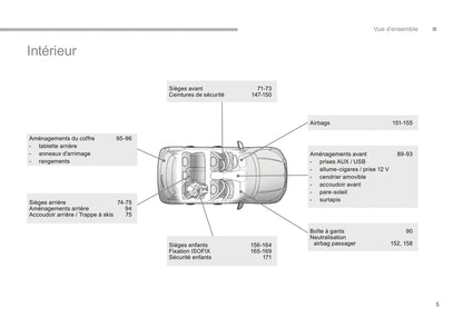 2016-2017 Citroën C4 Aircross Gebruikershandleiding | Frans