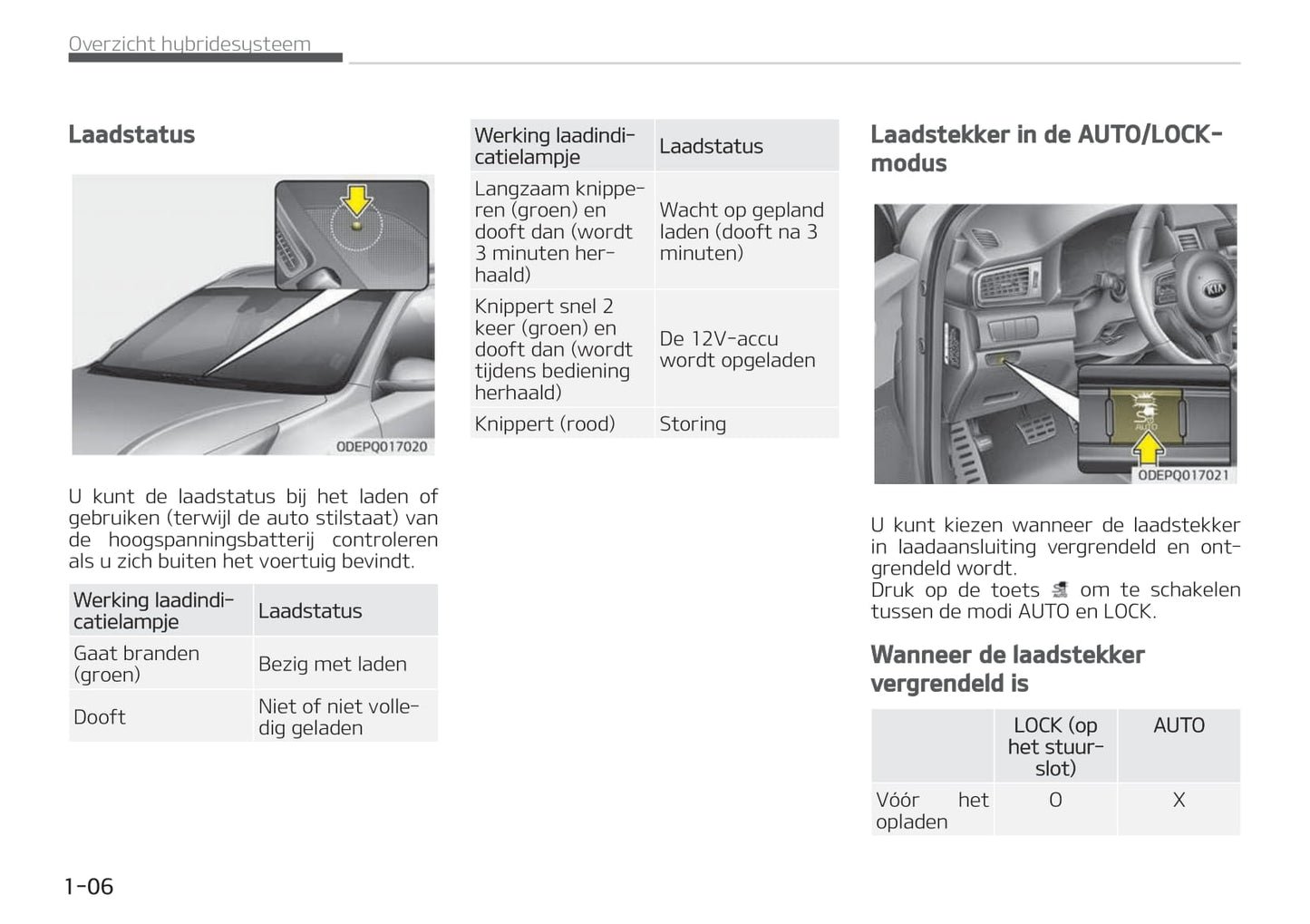 2017-2018 Kia Niro Hybrid/Niro Plug-in Hybrid Owner's Manual | Dutch