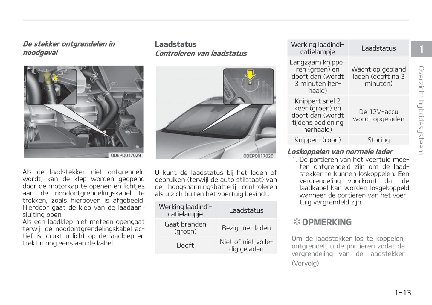 2017-2018 Kia Niro Hybrid/Niro Plug-in Hybrid Owner's Manual | Dutch