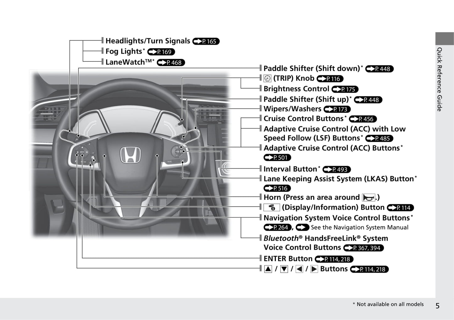 2019 Honda Civic Sedan Gasoline Owner's Manual | English