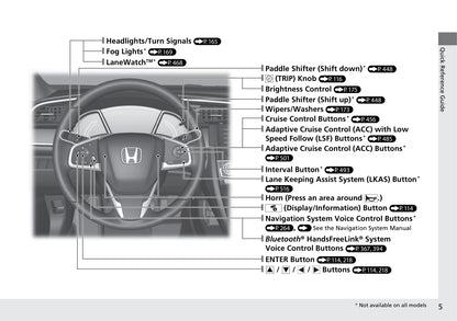 2019 Honda Civic Sedan Gasoline Owner's Manual | English