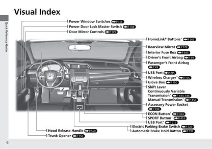 2019 Honda Civic Sedan Gasoline Owner's Manual | English