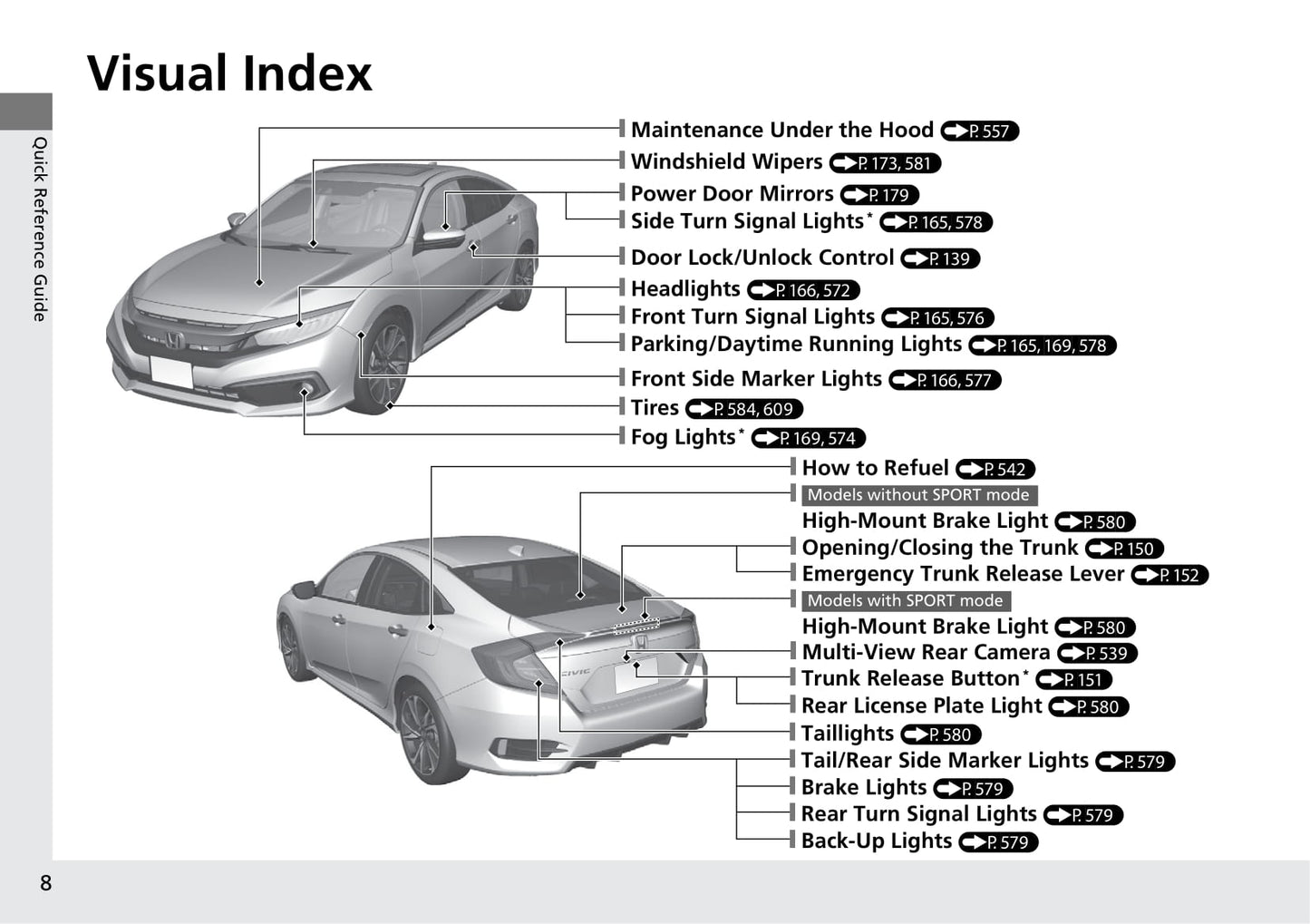 2019 Honda Civic Sedan Gasoline Owner's Manual | English