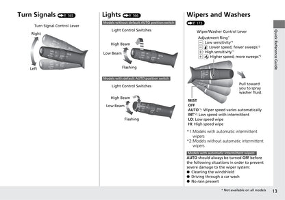 2019 Honda Civic Sedan Gasoline Owner's Manual | English