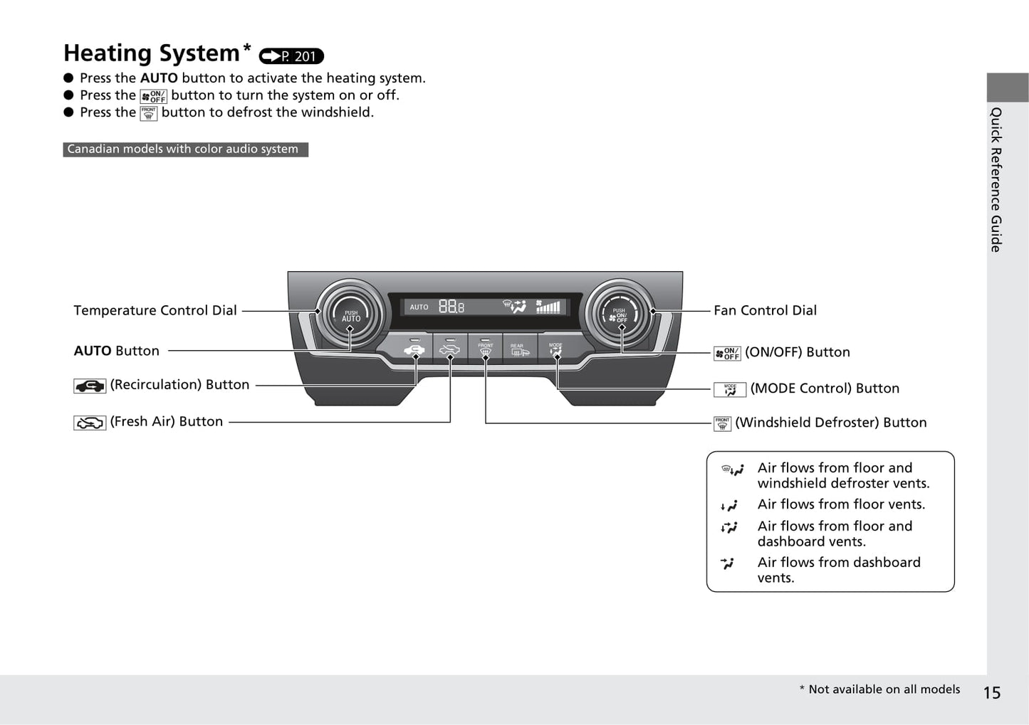 2019 Honda Civic Sedan Gasoline Owner's Manual | English