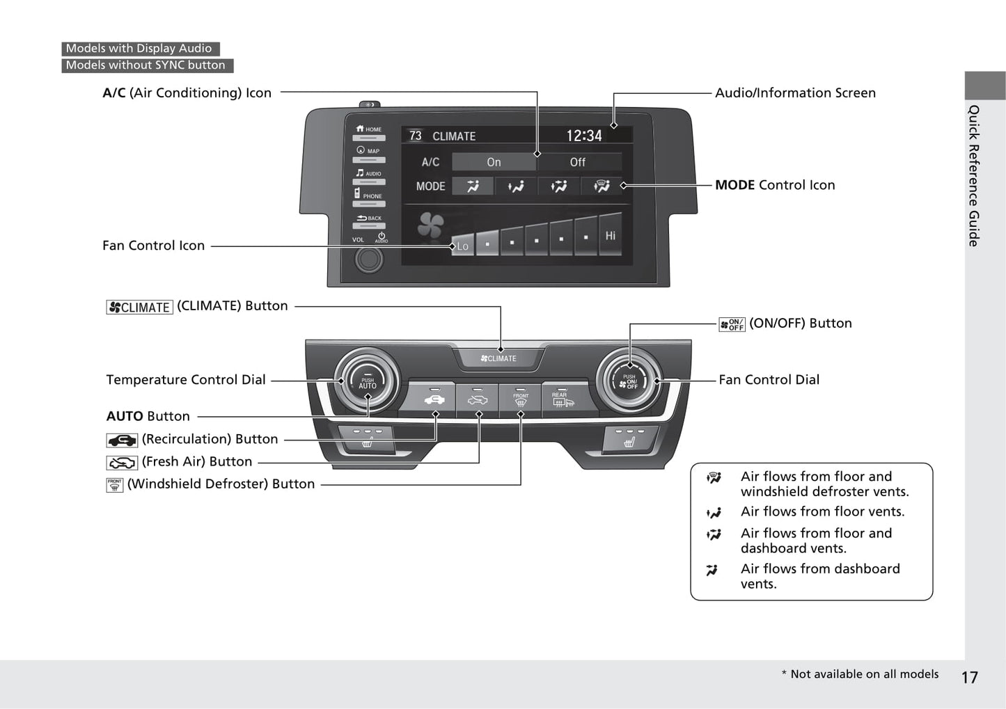 2019 Honda Civic Sedan Gasoline Owner's Manual | English