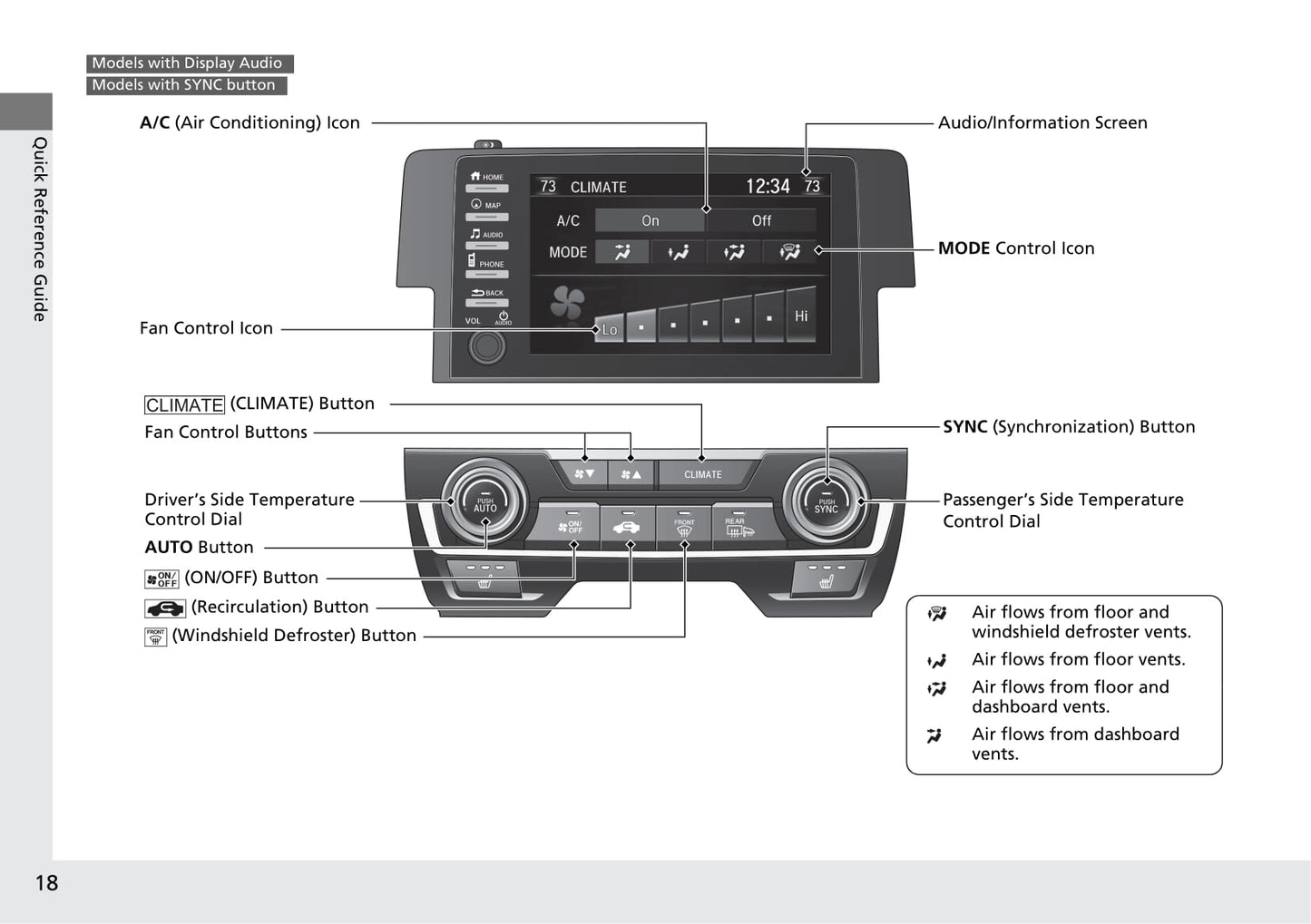 2019 Honda Civic Sedan Gasoline Owner's Manual | English