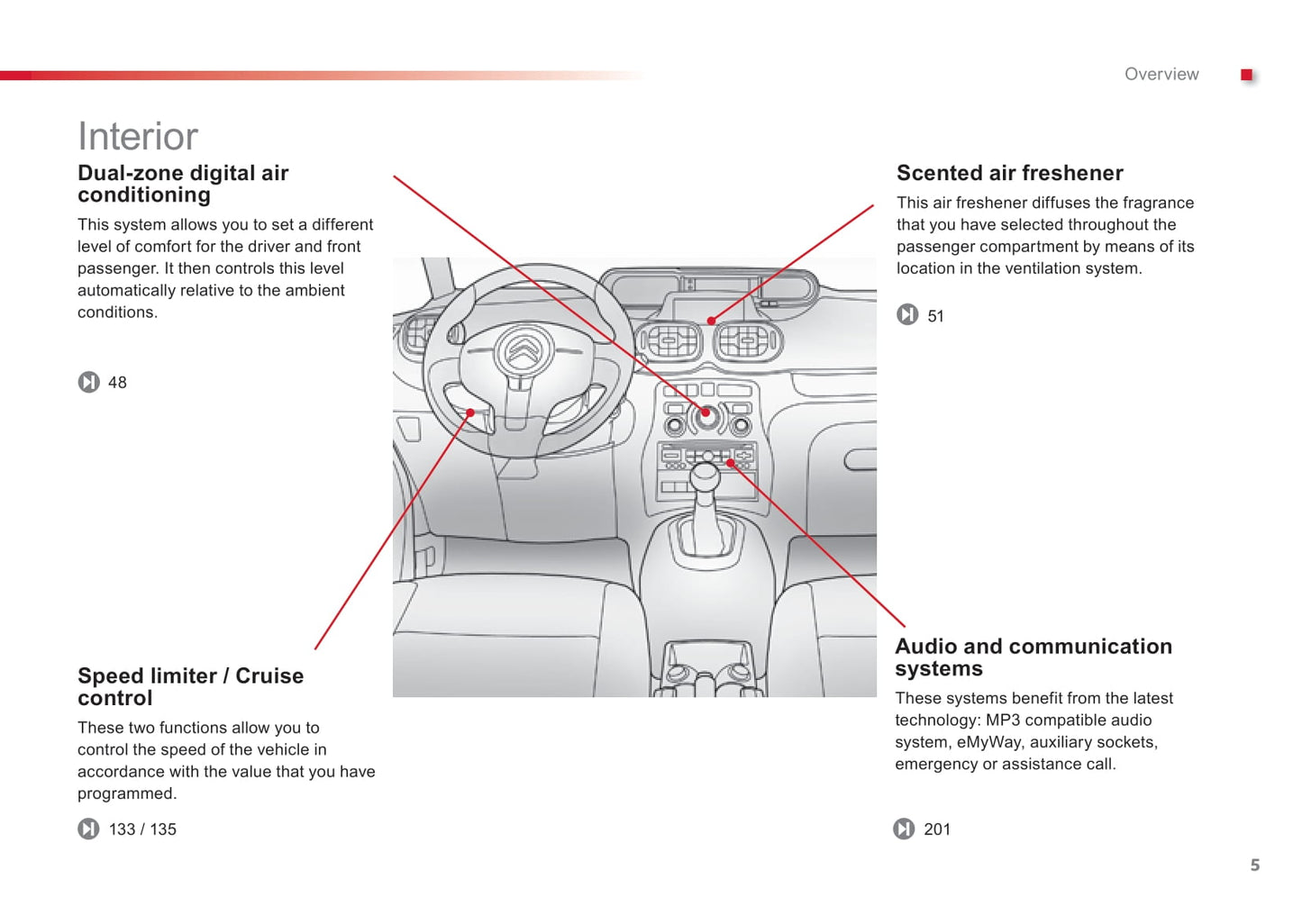 2015-2017 Citroën C3 Picasso Gebruikershandleiding | Engels