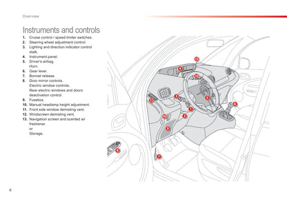 2015-2017 Citroën C3 Picasso Gebruikershandleiding | Engels