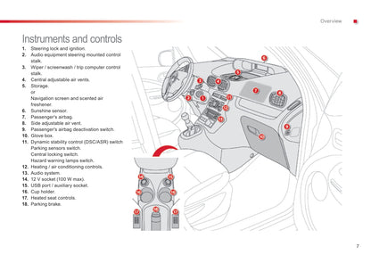 2015-2017 Citroën C3 Picasso Gebruikershandleiding | Engels