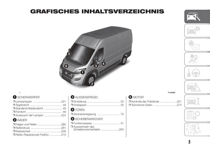 2015-2016 Fiat Ducato Owner's Manual | German